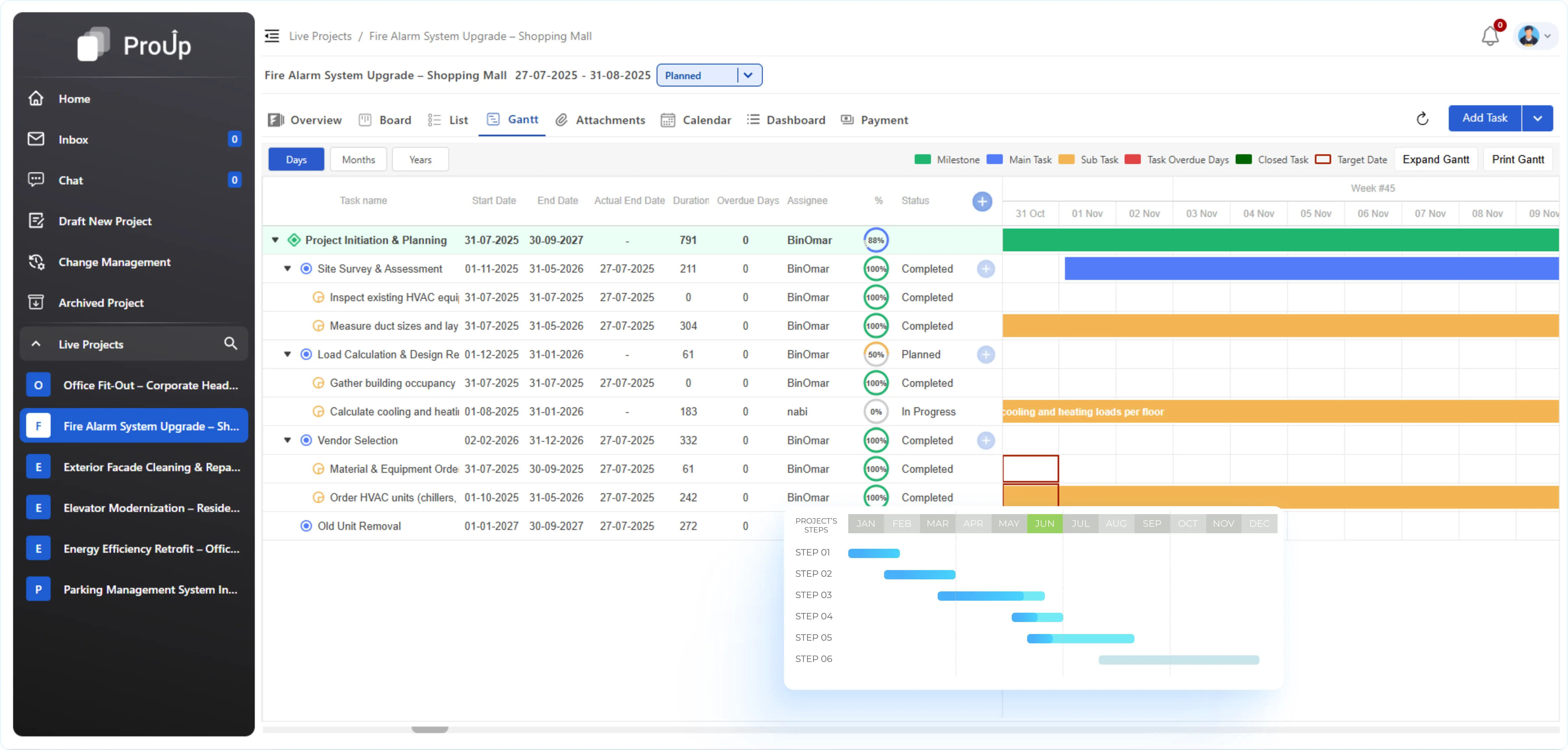 Core Feature