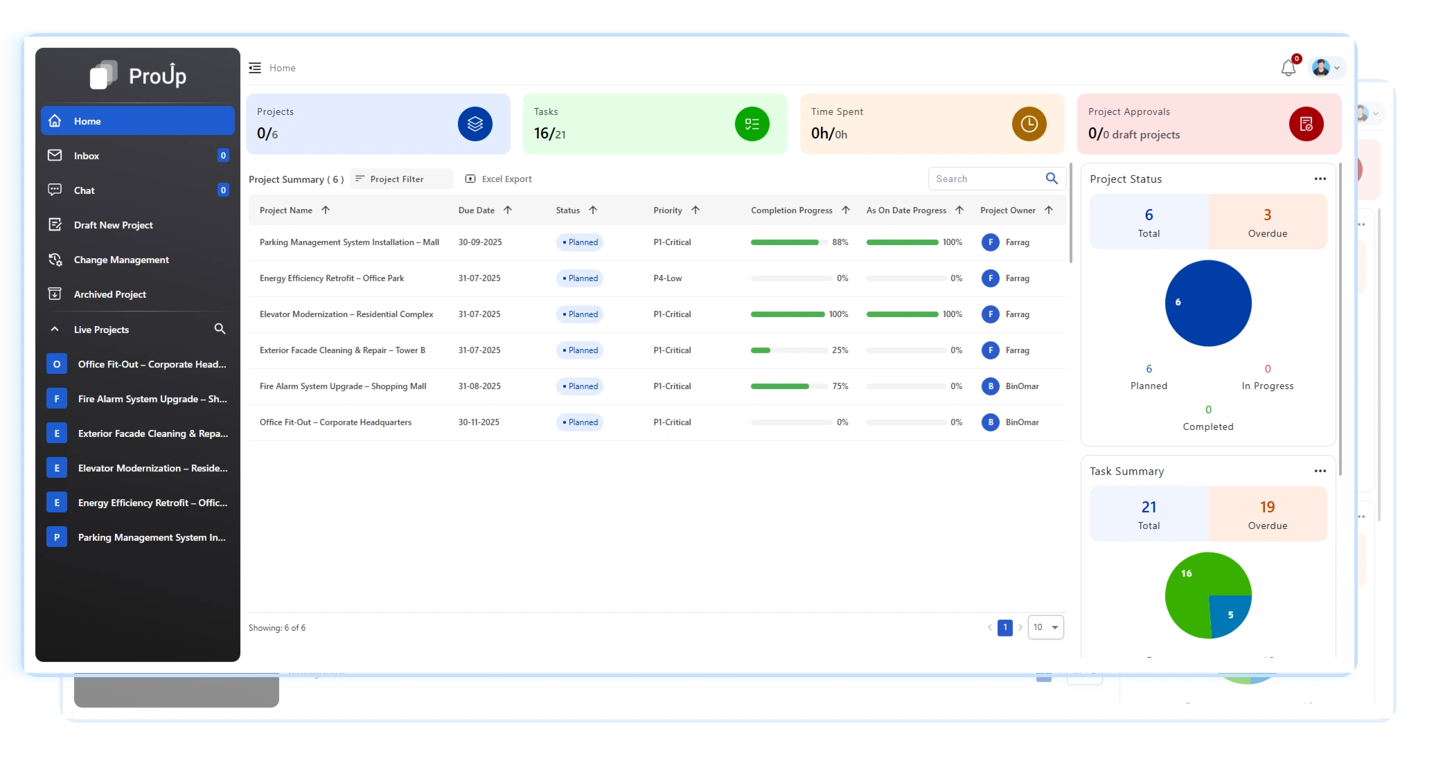 Core Feature